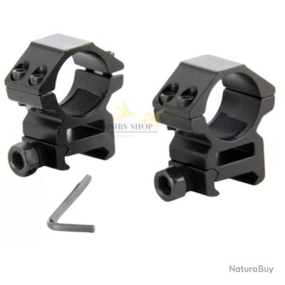 Paire de collier de montage rail de 11mm, corps de 25,4mm - Colliers pour montage fixe (9244703