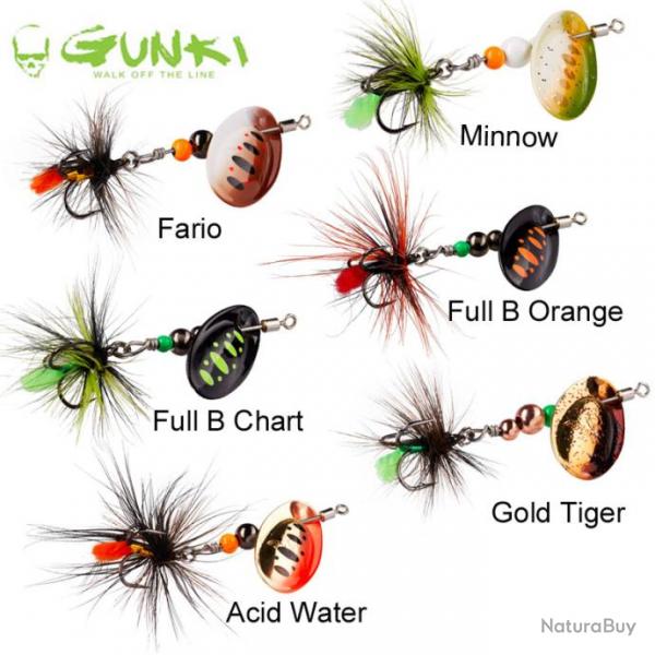 Leurre Cuiller Tournante Gunki Dots Fly 2L Full Black Orange