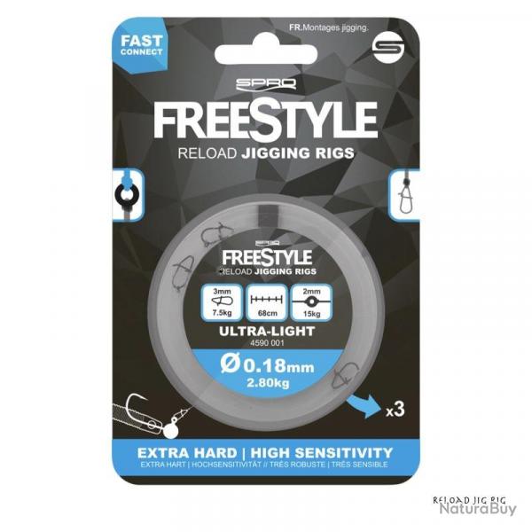 Bas de Ligne Spro Freestyle Reload Jig Rig 35/100