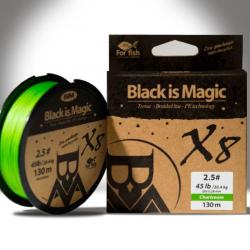 Tresse Bim Tackle Black is Magic Chartreuse 130m Chartreuse 0.22 13kg