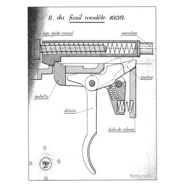 Ressort de gchette "Match" pour MAS 36 et MAS 36/51