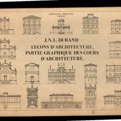 Précis des leçons d'architecture données à l'École Royale Polytechnique.par j.n.l.durand