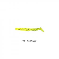 Leurre Reins Rockvibe Shad 3cm 419 - Chart Pepper