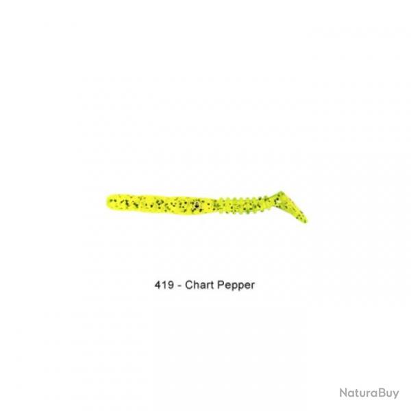 Leurre Reins Rockvibe Shad 3cm 419 - Chart Pepper