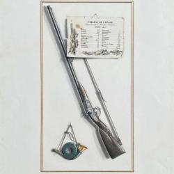 Aquarelle signée Roger BURLET VIENNAY - napoléon Cher Tableau de chasse circa 1960