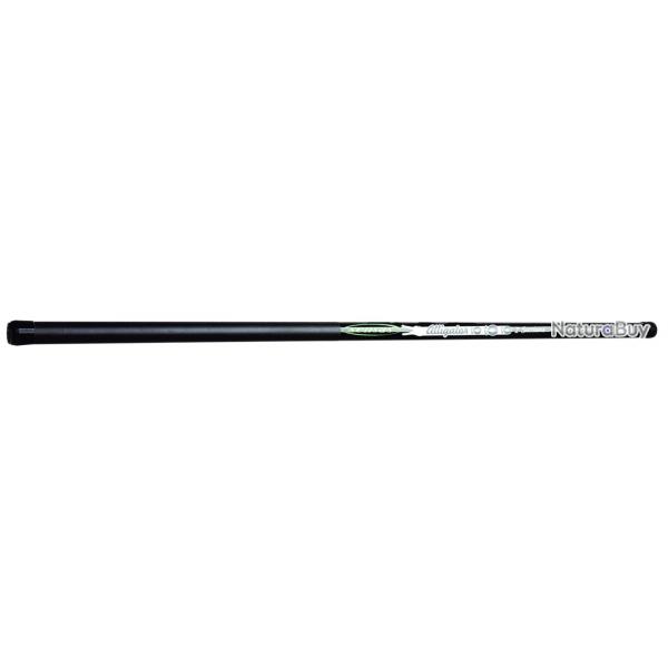 Manche D'Epuisette Sensas Alligator 3301 - 2 M