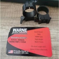 colliers warne 30 MM