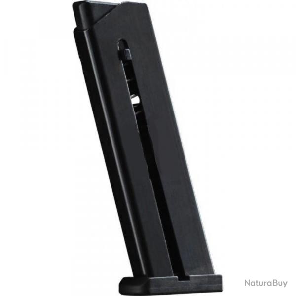 CHARGEURS RG 88 - RHM