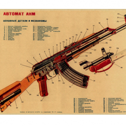 Affiche, poster vintage d'arme pour décoration, taille 30x21cm modèle 2