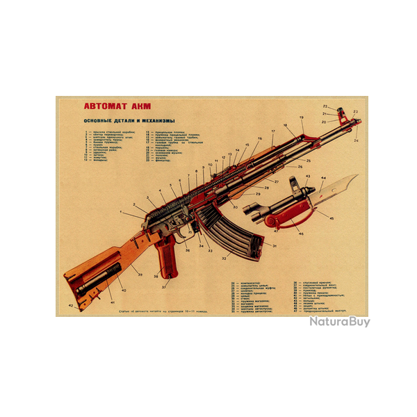 Affiche, poster vintage d'arme pour dcoration, taille 30x21cm modle 2
