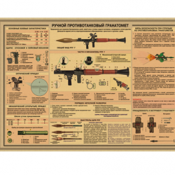 Affiche, poster vintage d'arme pour décoration, taille 30x21cm modèle 4