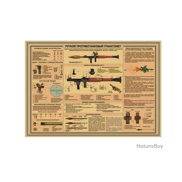Affiche, poster vintage d'arme pour dcoration, taille 30x21cm modle 4