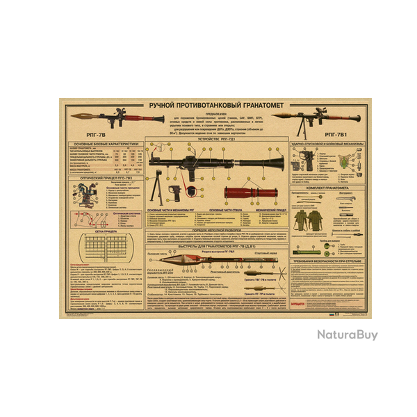 Affiche, poster vintage d'arme pour dcoration, taille 30x21cm modle 5