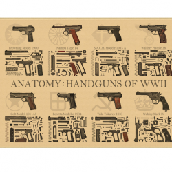 Affiche, poster vintage d'arme pour décoration, taille 30x21cm modèle 7