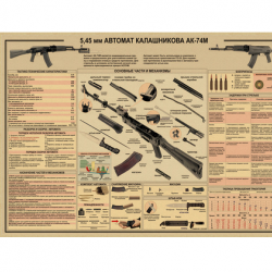 Affiche, poster vintage d'arme pour décoration, taille 30x21cm modèle 11