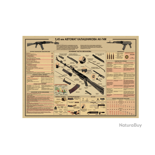 Affiche, poster vintage d'arme pour dcoration, taille 30x21cm modle 11