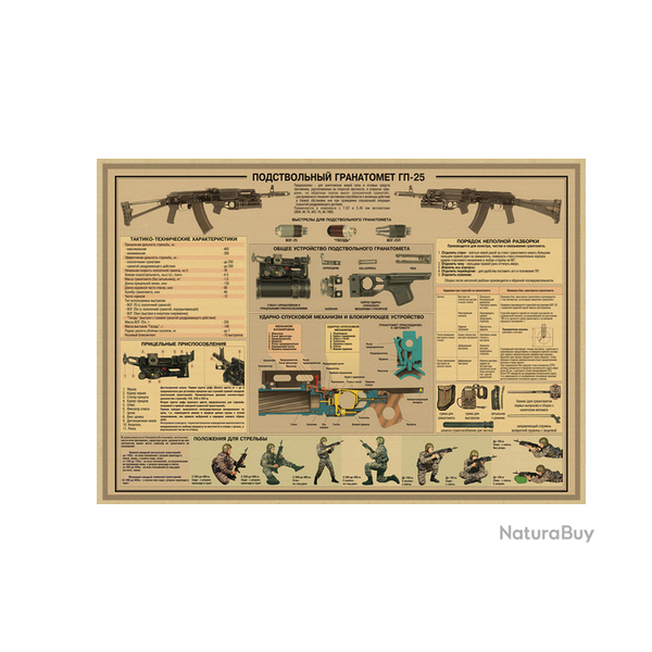 Affiche, poster vintage d'arme pour dcoration, taille 30x21cm modle 13