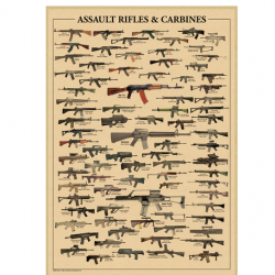 Affiche, poster vintage d'arme pour décoration, taille 30x21cm modèle 15
