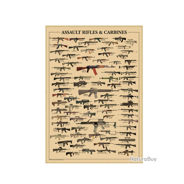 Affiche, poster vintage d'arme pour dcoration, taille 30x21cm modle 15