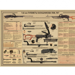 Affiche, poster vintage d'arme pour décoration, taille 30x21cm modèle 16