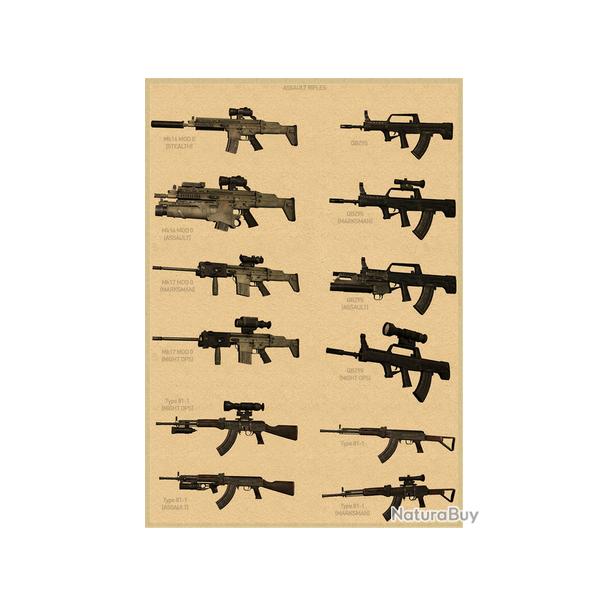 Affiche, poster vintage d'arme pour dcoration, taille 30x21cm modle 20