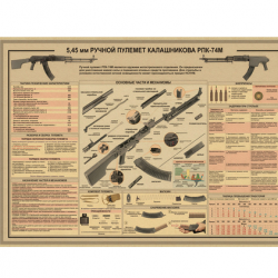 Affiche, poster vintage d'arme pour décoration, taille 30x21cm modèle 27