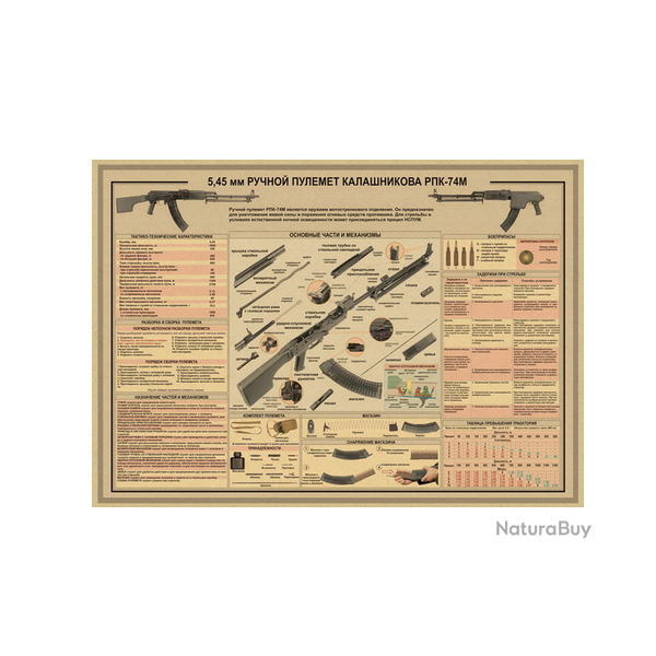 Affiche, poster vintage d'arme pour dcoration, taille 30x21cm modle 27