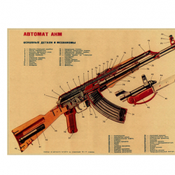 Affiche, poster vintage d'arme pour décoration, taille 42x30cm modèle 2