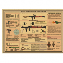 Affiche, poster vintage d'arme pour décoration, taille 42x30cm modèle 4
