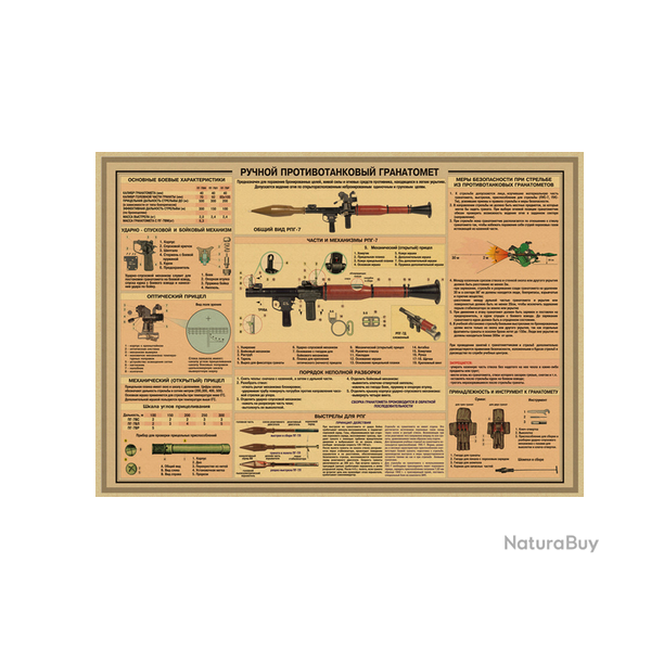 Affiche, poster vintage d'arme pour dcoration, taille 42x30cm modle 4