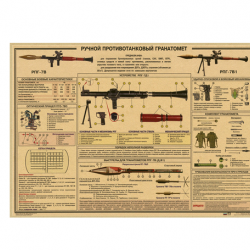 Affiche, poster vintage d'arme pour décoration, taille 42x30cm modèle 5