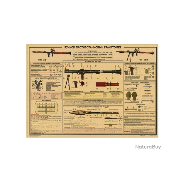 Affiche, poster vintage d'arme pour dcoration, taille 42x30cm modle 5