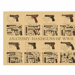 Affiche, poster vintage d'arme pour décoration, taille 42x30cm modèle 7