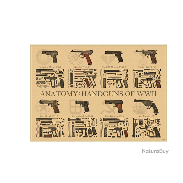 Affiche, poster vintage d'arme pour dcoration, taille 42x30cm modle 7