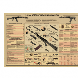 Affiche, poster vintage d'arme pour décoration, taille 42x30cm modèle 11