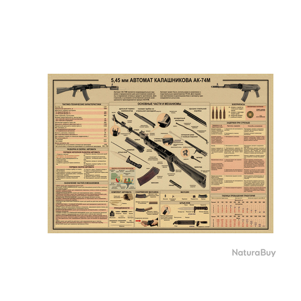 Affiche, poster vintage d'arme pour dcoration, taille 42x30cm modle 11