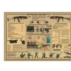 Affiche, poster vintage d'arme pour décoration, taille 42x30cm modèle 13