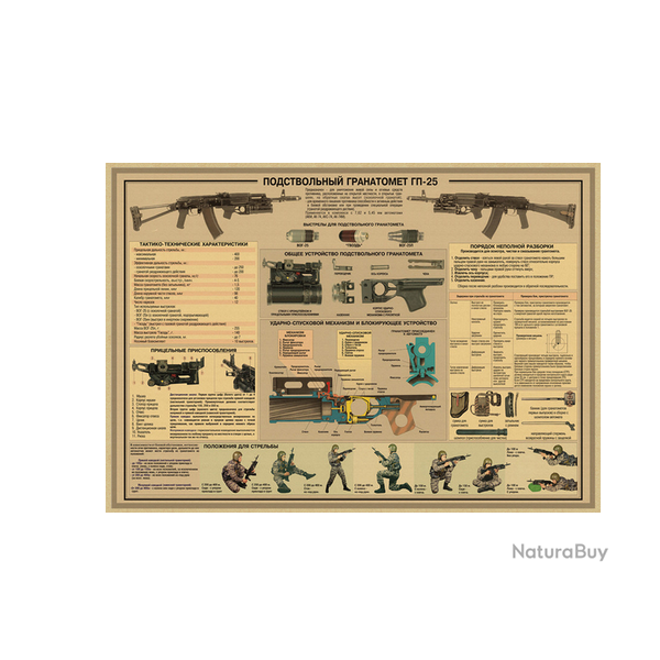 Affiche, poster vintage d'arme pour dcoration, taille 42x30cm modle 13