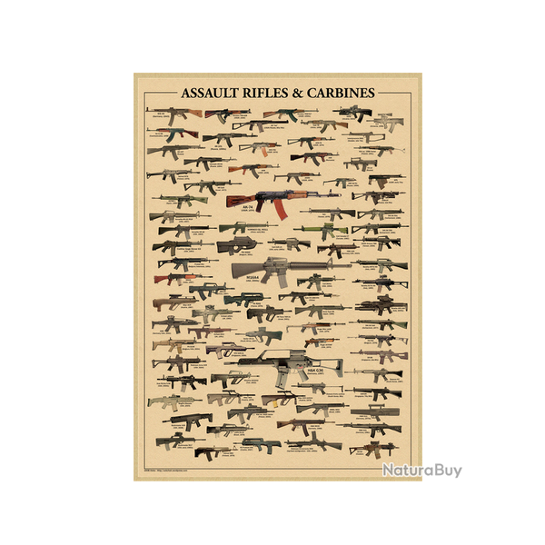 Affiche, poster vintage d'arme pour dcoration, taille 42x30cm modle 20