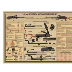 Affiche, poster vintage d'arme pour décoration, taille 42x30cm modèle 21