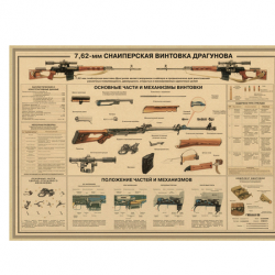 Affiche, poster vintage d'arme pour décoration, taille 42x30cm modèle 22