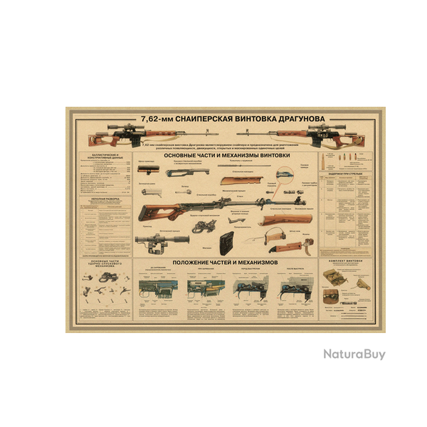 Affiche, poster vintage d'arme pour dcoration, taille 42x30cm modle 22
