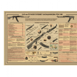 Affiche, poster vintage d'arme pour décoration, taille 42x30cm modèle 27