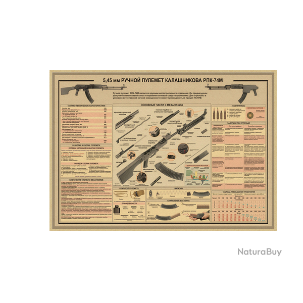 Affiche, poster vintage d'arme pour dcoration, taille 42x30cm modle 27