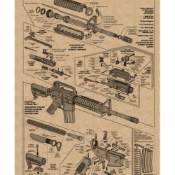 Affiche, poster vintage d'armes de guerre, taille 21x30cm modèle 4