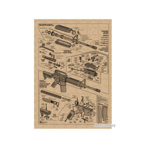 Affiche, poster vintage d'armes de guerre, taille 21x30cm modle 4