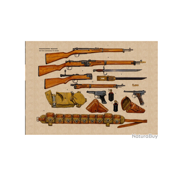 Affiche, poster vintage d'armes de guerre, taille 21x30cm modle 9
