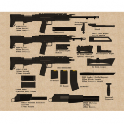 Affiche, poster vintage d'armes de guerre, taille 21x30cm modèle 18