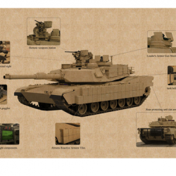 Affiche, poster vintage de char de guerre! taille 42x30cm modèle 20
