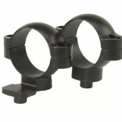 Colliers LEUPOLD QR Déporté high matte black diamètre 30mm